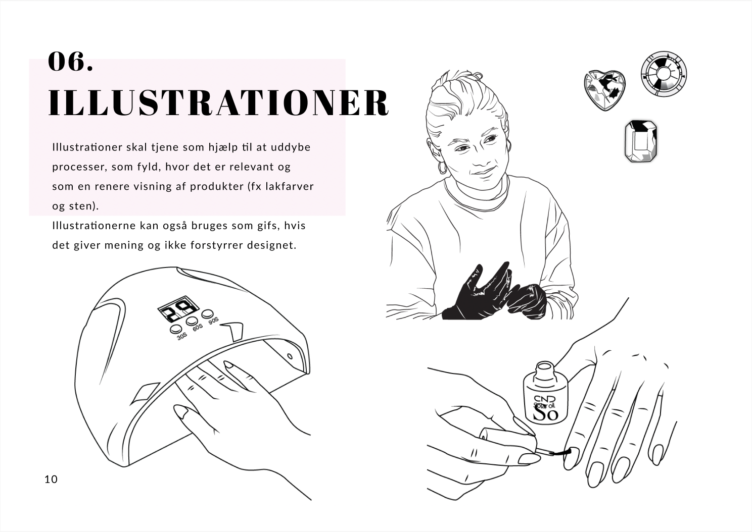 illustrationer